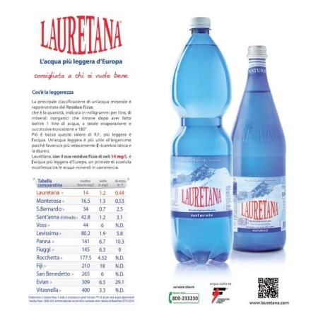 ACQUA LAURETANA IN VETRO CASSA DA 12 BOTTIGLIE LT.1 NATURALE
